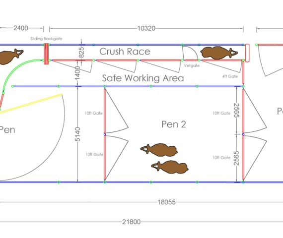 Circular Handling System